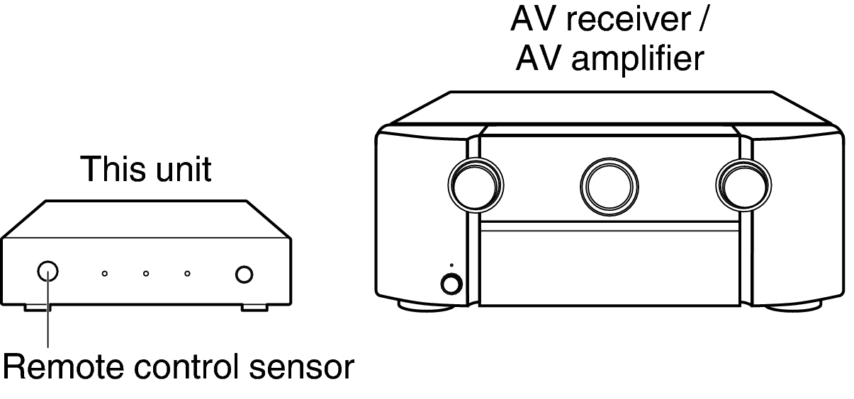 Ope AVR Install VS3003